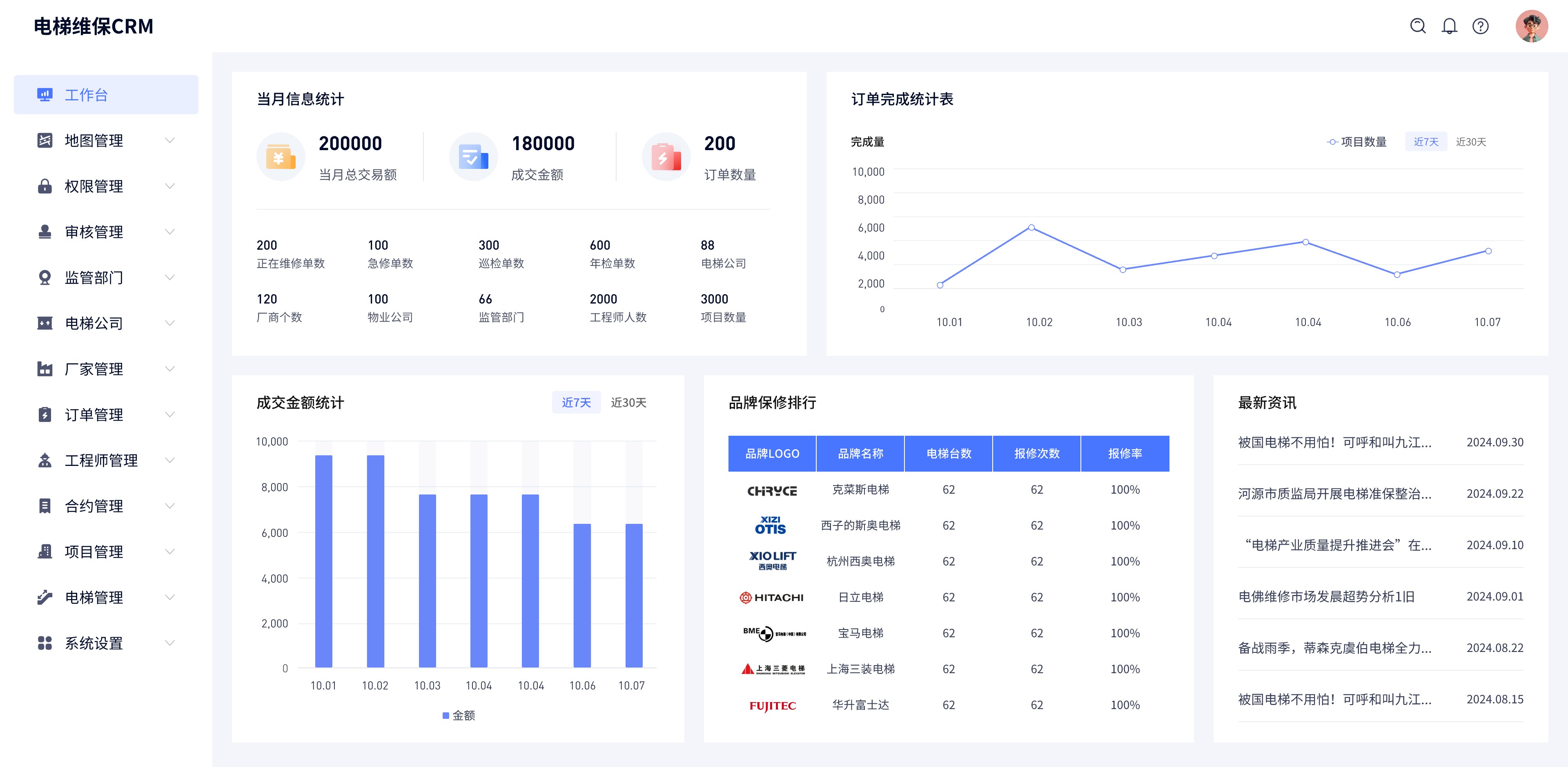 工作台@2x.jpg 工作台@2x.jpg